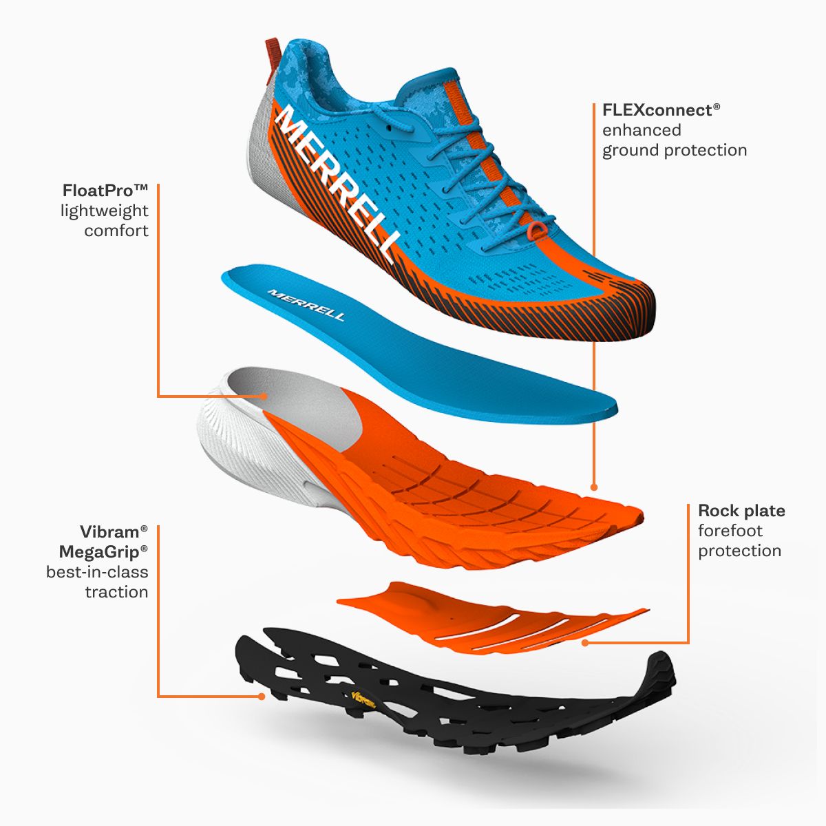 Men's Agility Peak 5 Trail Running Shoes | Merrell Trending